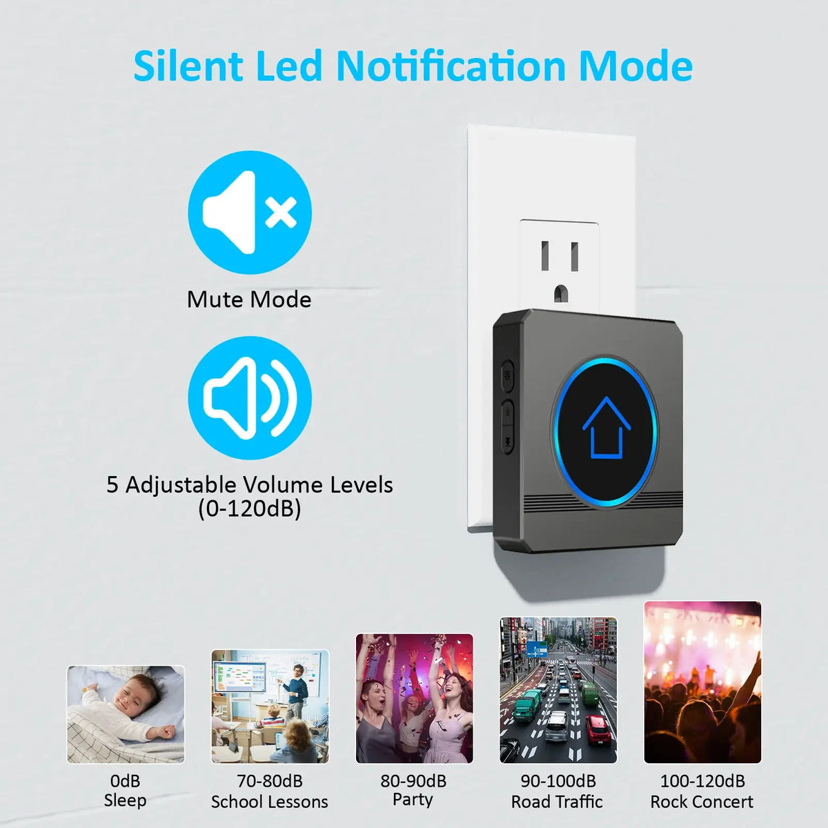 Wireless doorbell LED flash and mute mode