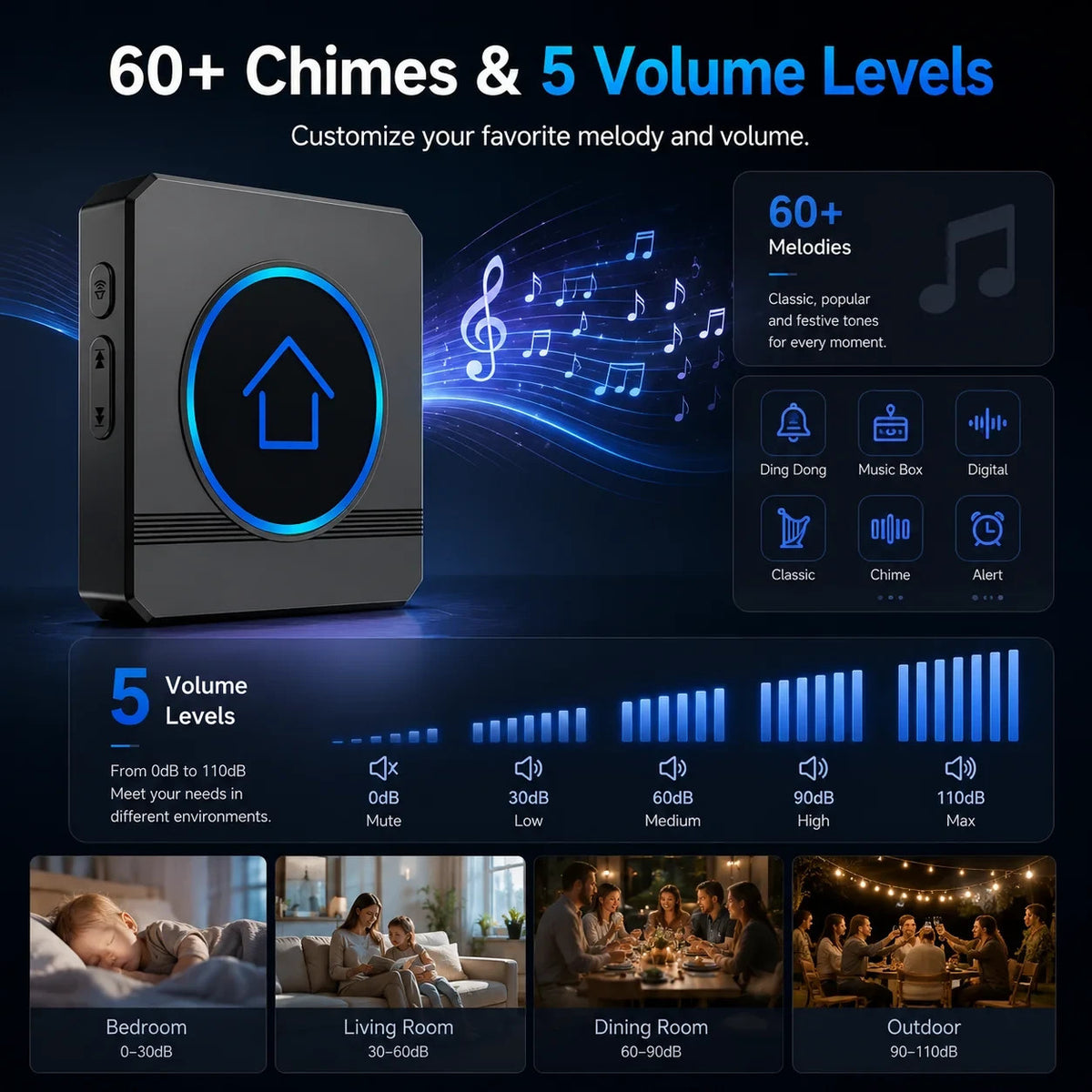 Wireless doorbell 60 chimes and volume levels