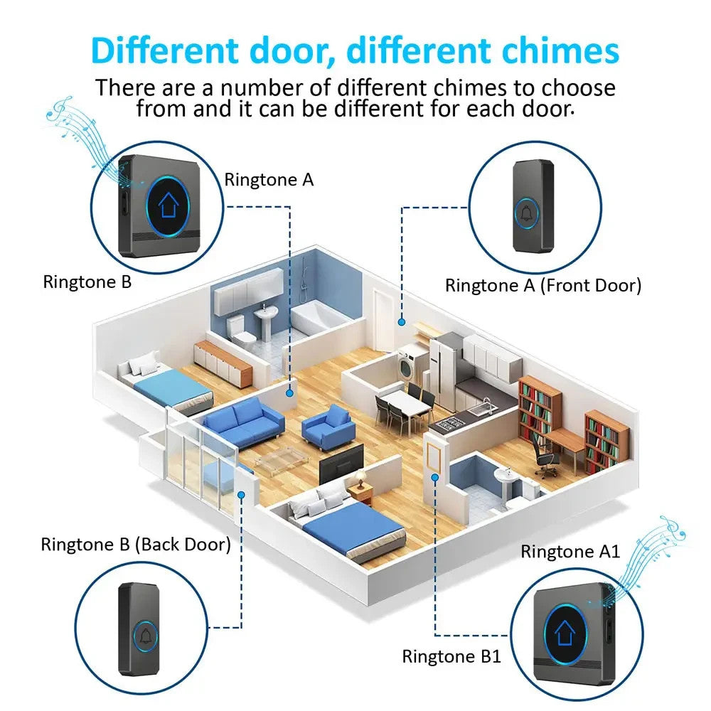 Wireless doorbell with different chimes for different doors