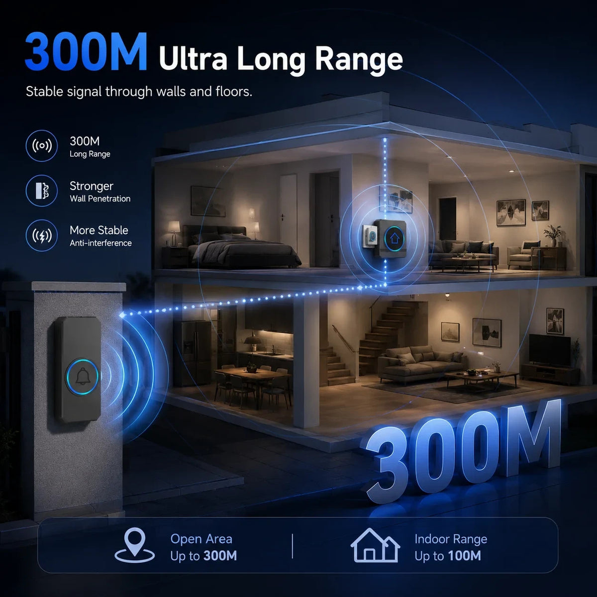 Wireless doorbell 300m range