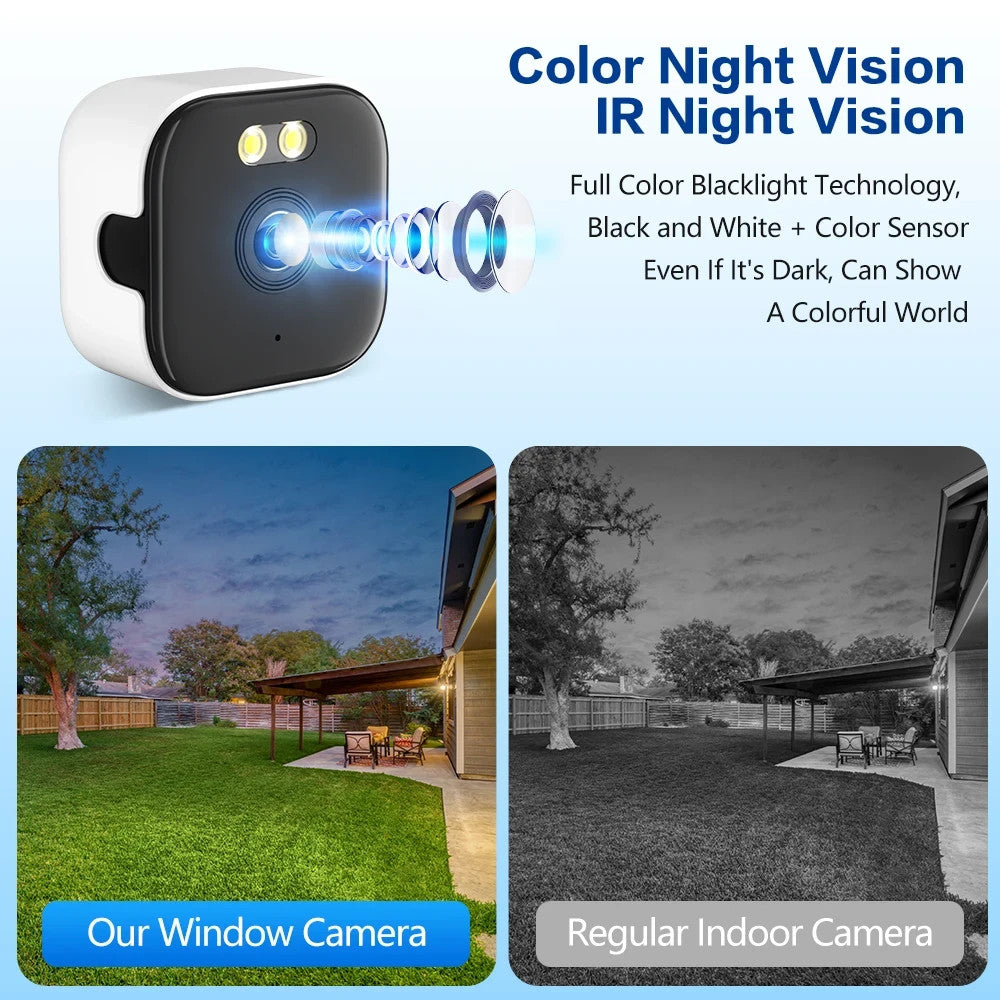 Colour night vision vs black and white IR night vision comparison