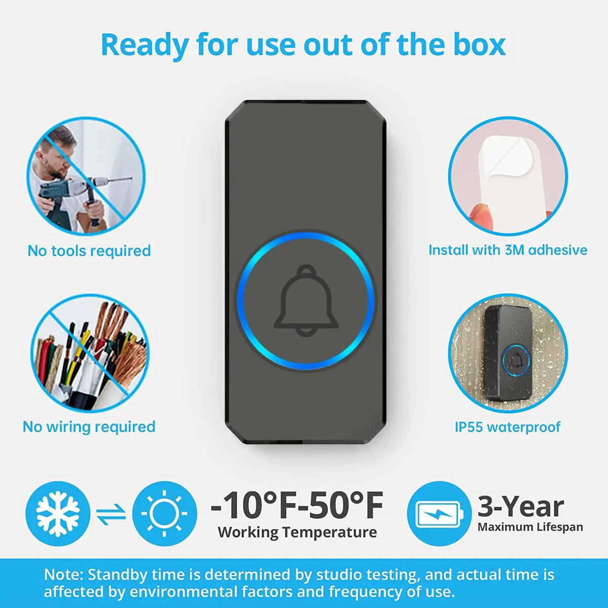 Wireless doorbell ready to use out of the box, no wiring needed